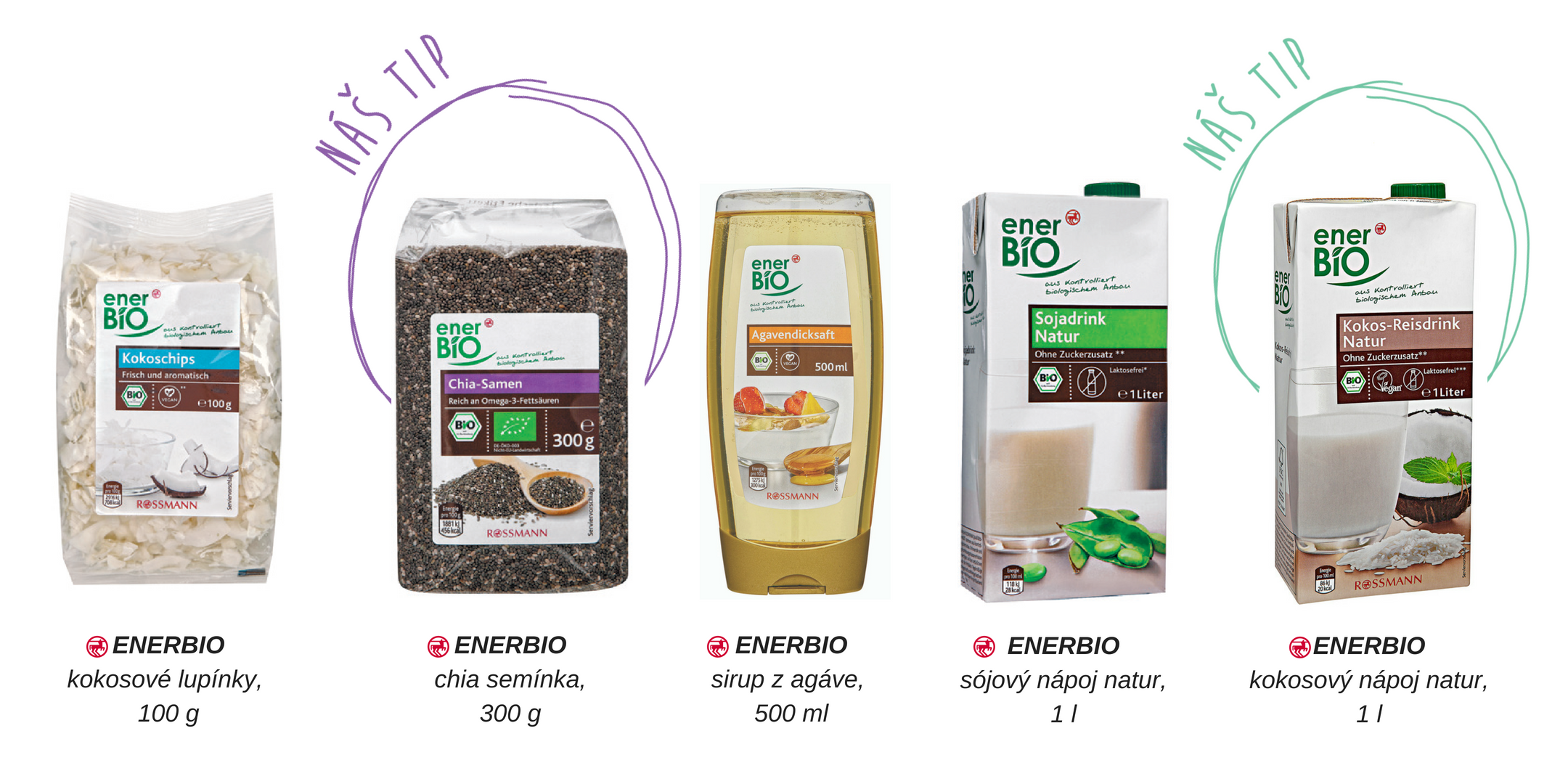 enerbio